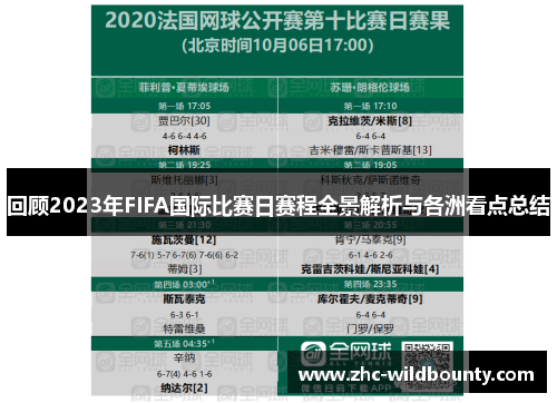 回顾2023年FIFA国际比赛日赛程全景解析与各洲看点总结