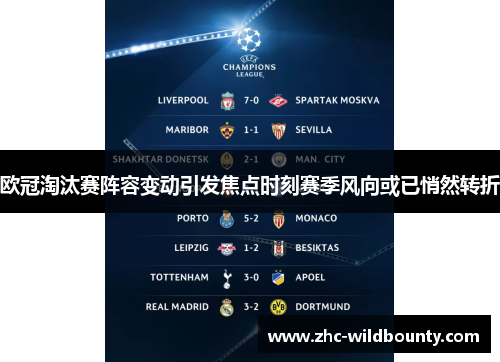 欧冠淘汰赛阵容变动引发焦点时刻赛季风向或已悄然转折