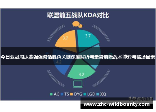 今日亚冠淘汰赛强强对话胜负关键深度解析与走势前瞻战术博弈与临场因素